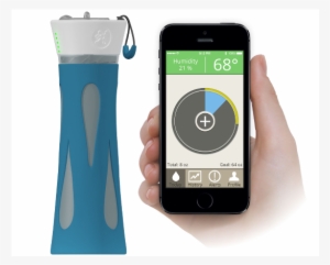 Blufit Smart Water Bottle - Products That Doesn T Exist