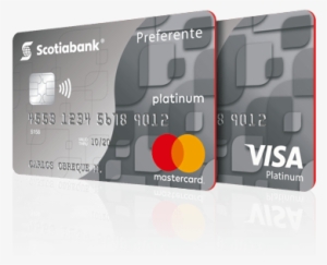 Tarjeta De Credito Mastercard Visa Platinum - Numeric Keypad