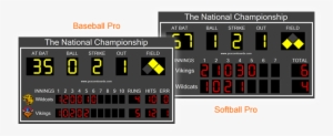 Transform Your Tv Computer Into A Baseball Or Softball - Pc Baseball Scoreboard