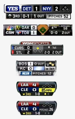 I'll Refer To These In Order From Top To Bottom - Fox Baseball Score Bug