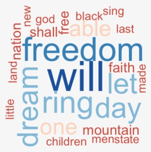 Word Cloud, Tag Cloud Generator, Martin Luther King, - R Wordcloud Color