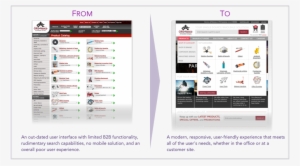 Orsintro-category - Web Page