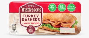 Try Our Lightly Smoked Turkey Rashers As Part Of A - Mattessons Turkey Rashers