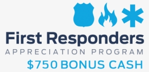 Current Lease & Finance Offers - Ford First Responders