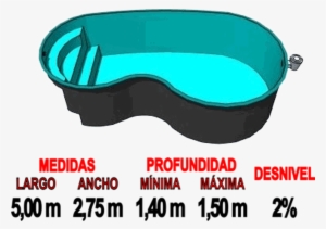 Piscinas Prefabricadas De Fibra Tipo Riñon - Inca
