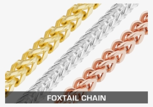 Franco Round Foxtail 14k 18k Yellow White Pink Gold - Chain
