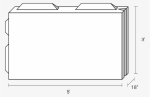 Concrete Block Dimensions - Display Device