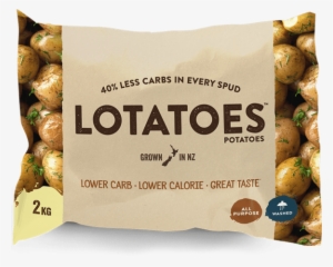 Earlier This Year, A New Low-carb Spud Appeared On - Carisma Potatoes