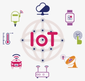 Internet Of Things - Iot Sensor