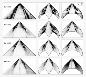 Surface Flow Smoke Visualizations For Base Wing , Modified - Triangle