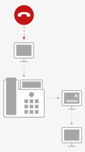 Telisca Pop Up - Diagram