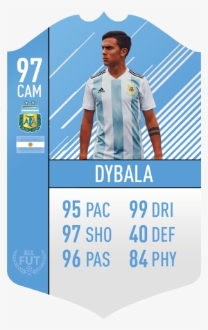 Argentina Pre Made Player Card - Player