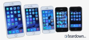 So Without Further Ado, We Now Add Our Own Contribution - Iphone 1 To Iphone 6
