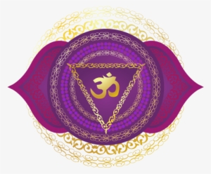 Third Eye Chakra Symbol - Third Eye