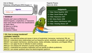 This Entry Was Posted In Waves And Tagged Slinky, Waves - Essay