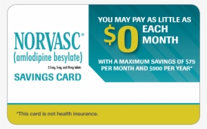 Norvasc Offers Savings To Patients - Amlodipine