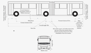 Articulated Bus Dimensions - Bus Dimensions In Meters