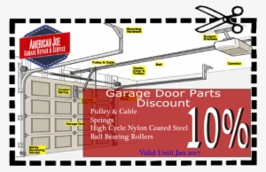 American Joe Garage Repair 10 Percent Off Garage Parts - Diagram