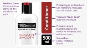 How Should We Determine Which Keywords To Include On - Tresemme Keratin Smooth Keratin Smoothing Conditioner