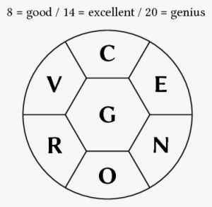 A Rendering Of The Above Puzzle, With Required Letter - Spelling Bee Nyt