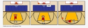 Fail - Basketball