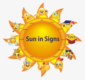 Sun Signs