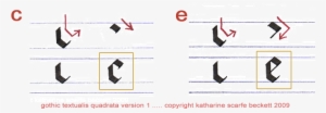 Illustration Of How To Form Gothic Letters 'e' And - Gothic Calligraphy Step By Step