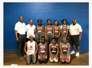 2018 Jv Threat - Threat
