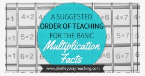 Multiplication Facts Can Be Difficult To Learn, And - Teacher