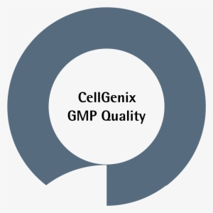 Gmp Grade Raw Materials - Gene Therapy