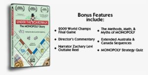 Under The Boardwalk Dvd - Under The Boardwalk: The Monopoly Story (dvd)