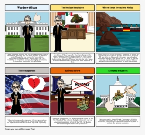 Progressive President Story Board - Storyboard