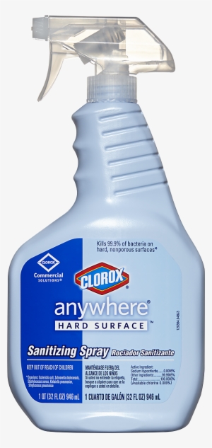 Clorox Company