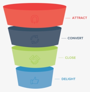 Marketingfunnel-img - Marketing