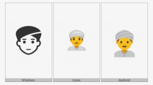 Man With Turban On Various Operating Systems