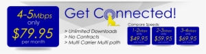 Get Connected With Kccoyote High Speed Wireless Internet - Internet