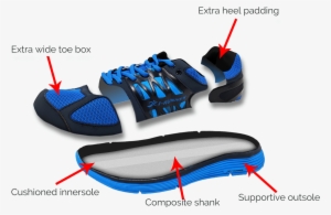 I-runner Shoe Features - Trampoline