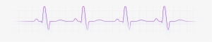 Heart Pulse Png - Plot