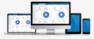 Acumatica Cloud Erp Is The Connected Business Platform - Operating System