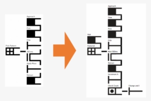 Adv Patterns Tutorial Nested Tree - Portable Network Graphics