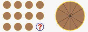 Pancake Riddle - Circle