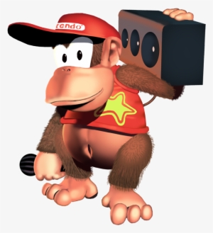 Kongchetumare Meme