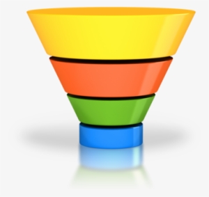 Sales Funnel Failure Rate Calculator - Awareness Interest Desire Action Attention