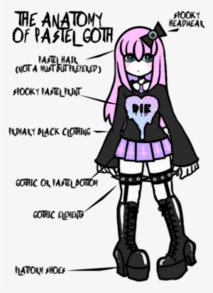 Goth Png Download Transparent Goth Png Images For Free Nicepng - cute roblox goth outfits