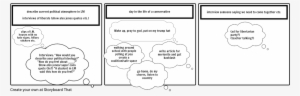 Being Conservative In Lm - Diagram