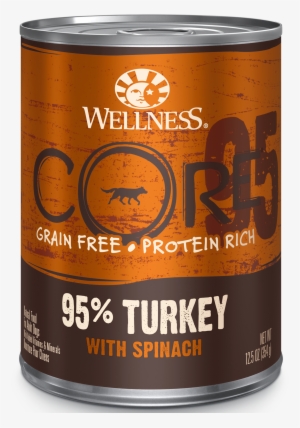 Core 95% Turkey