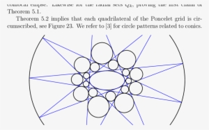 Poncelet Grid Of Circles - Circle