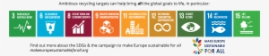 Check Out Our Interactive Map To Find Out Whether Your - Global Goals