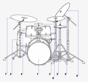 File - Drums Schematic - Svg - Drums