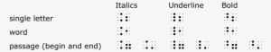 Click To View - Underline Braille